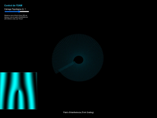 icfo/vortex screenshot