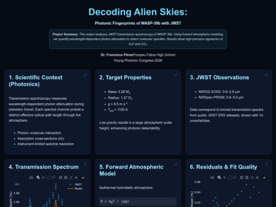 icfo/wasp39b screenshot