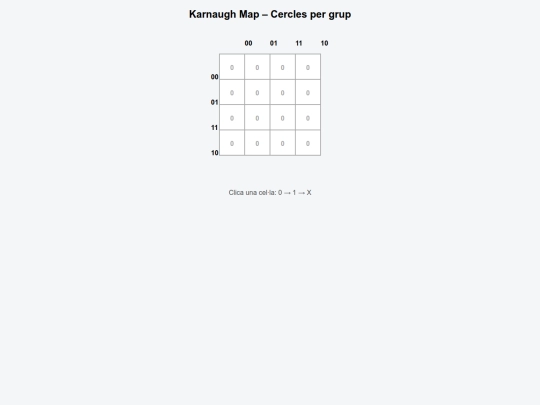 karnaugh/C screenshot