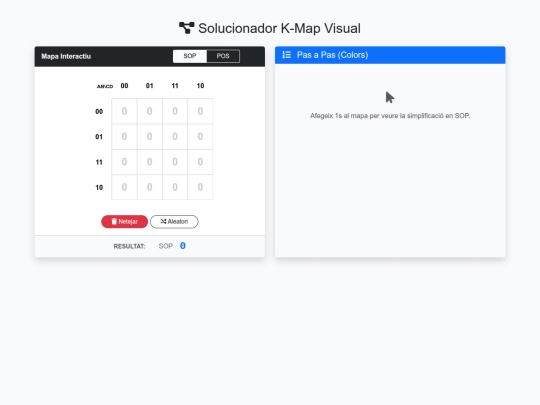 karnaugh screenshot