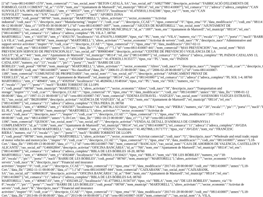 martorell/1 screenshot