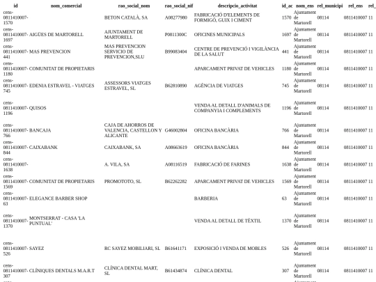 martorell/index2 screenshot