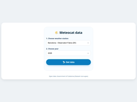 meteocat/0 screenshot