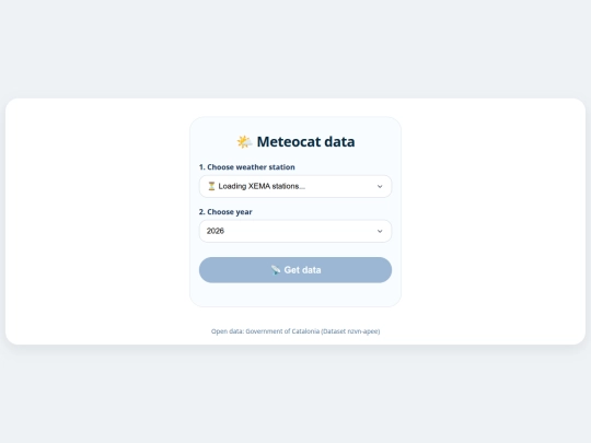 meteocat/01 screenshot