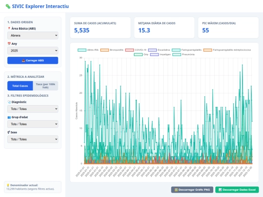sivic/online/index5 screenshot