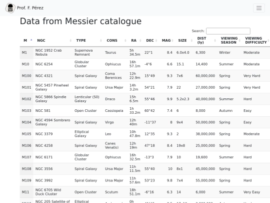 skydata screenshot