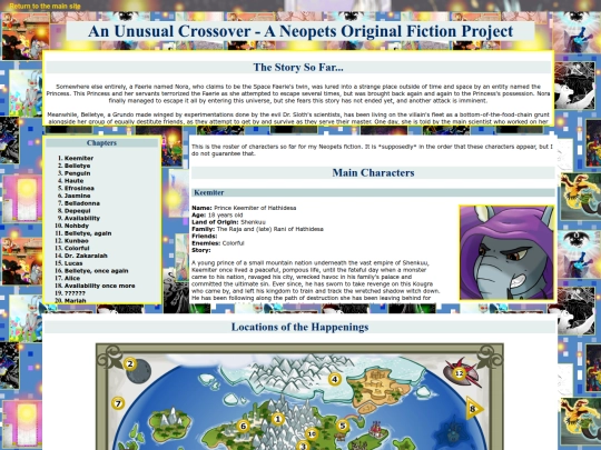 unusualcrossover/charactersroster screenshot