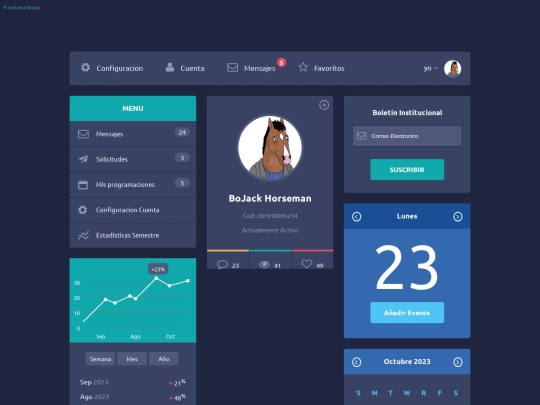 Retos/LearnPlus/Perfil screenshot