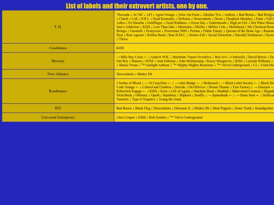 roster screenshot