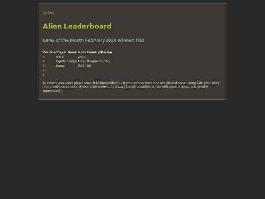 games/alien/leaderboard screenshot