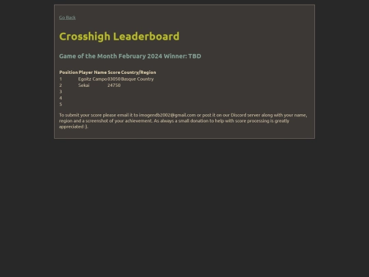 games/crosshigh/leaderboard screenshot