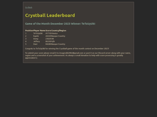 games/crystball/leaderboard screenshot