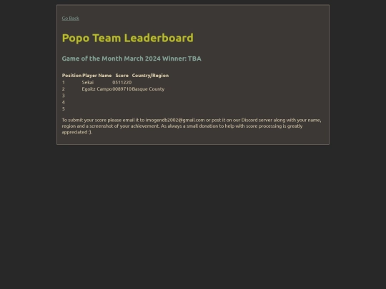 games/popoteam/leaderboard screenshot