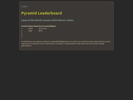 games/pyramid/leaderboard screenshot