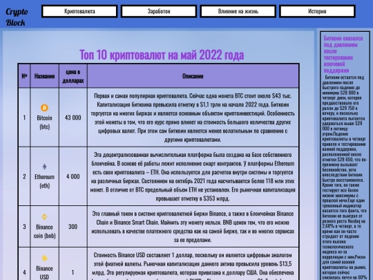 listCrypto screenshot