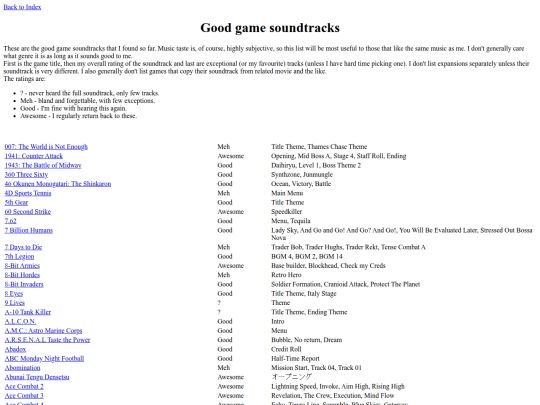 soundtracks screenshot