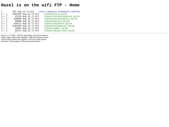ftp/screensaver/mac/Fliqlo.saver/Contents/Frameworks/00Tree screenshot