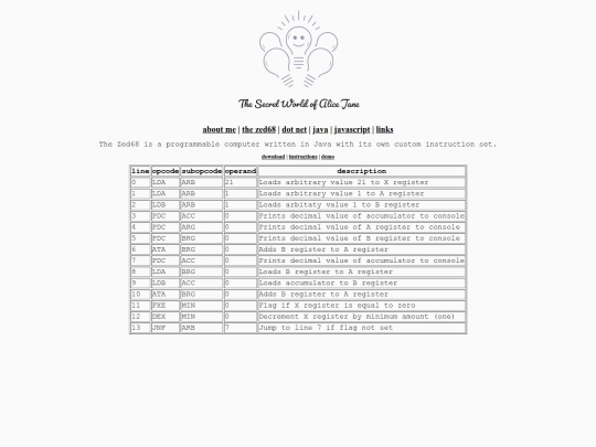 zed68/democode screenshot