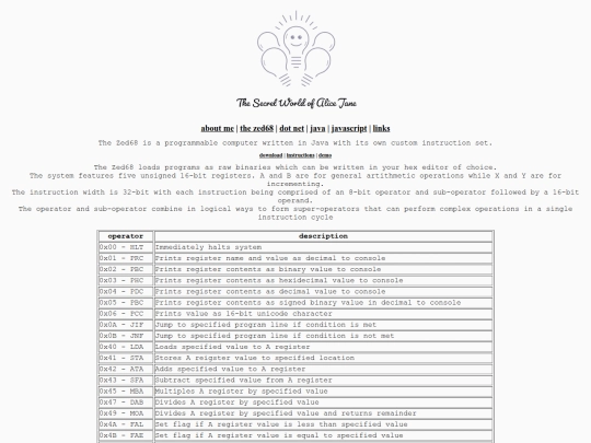 zed68/instructions screenshot
