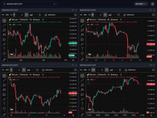 trading/trade screenshot
