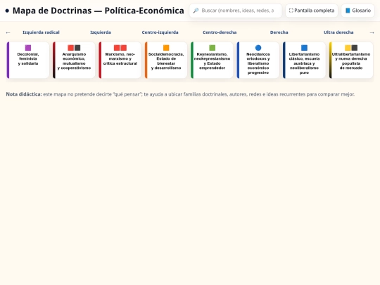 PMA/econopolitiks screenshot