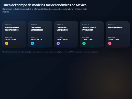 RetosMxActual/modsocioecoMXSXX screenshot