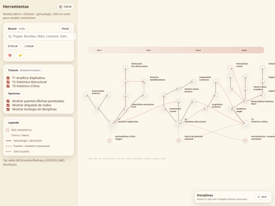 RetosMxActual/nivelesanalisis_csociales screenshot
