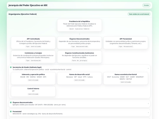 RetosMxActual/poderejecutivo screenshot