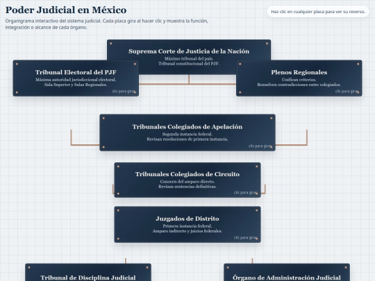 RetosMxActual/poderjudicial screenshot