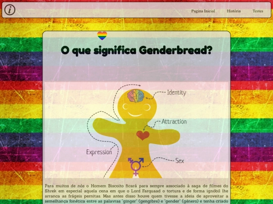 genderbread screenshot