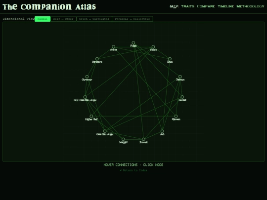 companionatlas screenshot