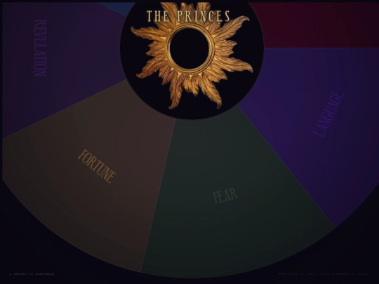 ourotheia/seven screenshot