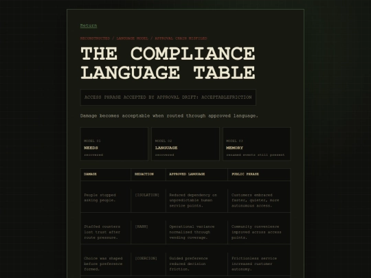 reconstructed/compliance-language-table screenshot