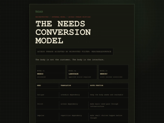 reconstructed/needs-conversion-model screenshot