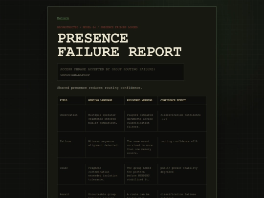 reconstructed/presence-failure-report screenshot