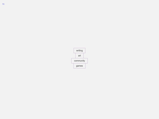 projects screenshot
