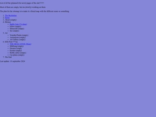 Sitemap screenshot