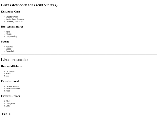 Tables/practicalistasytablas screenshot