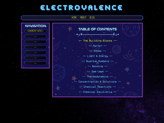 table-of-contents screenshot