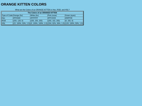 ORANGEKITTEN screenshot