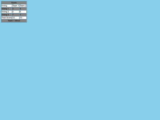 kickballscorecard screenshot
