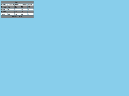 rummyscorecard screenshot