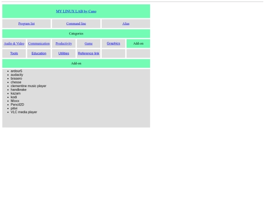 PG-Add-on screenshot