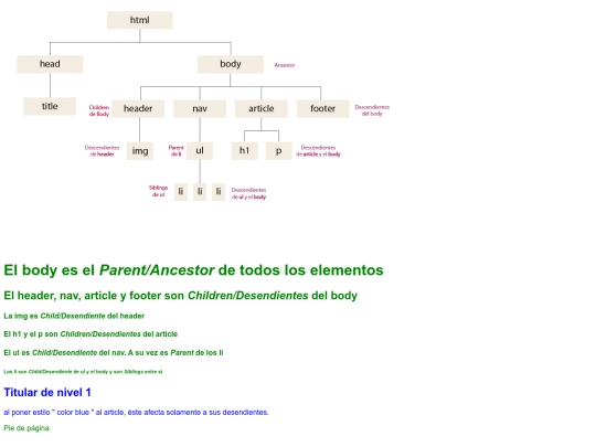 arbol/arbol screenshot