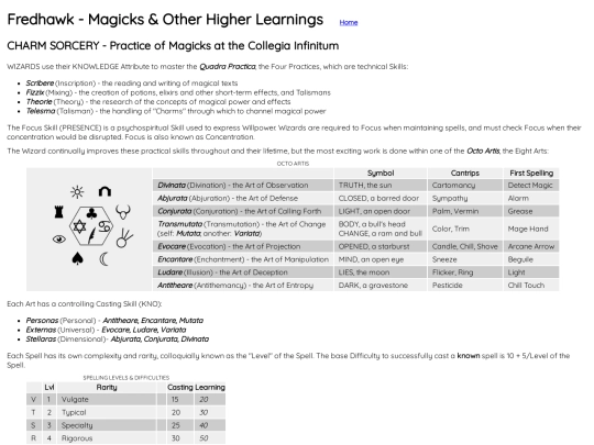 collegia screenshot