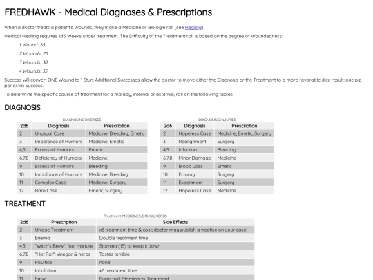medicin screenshot