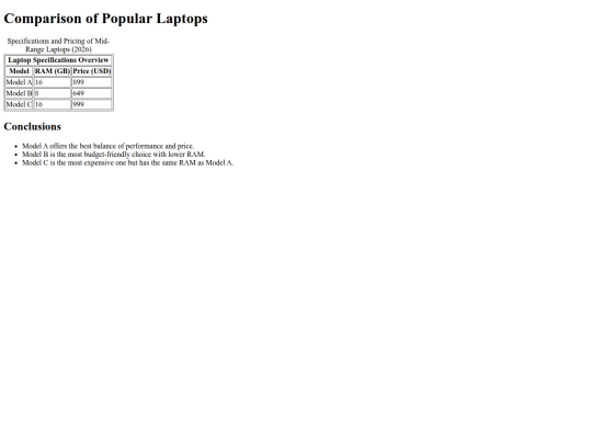 LexingYangBuildingTable screenshot
