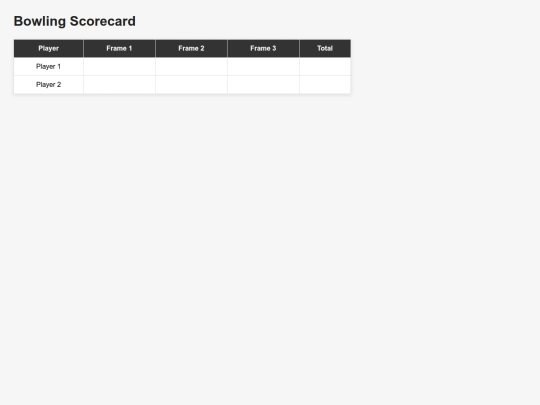 Scorecards/bowling screenshot