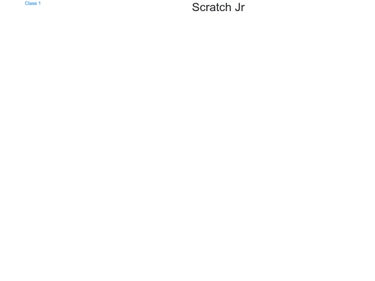 scratch jr screenshot