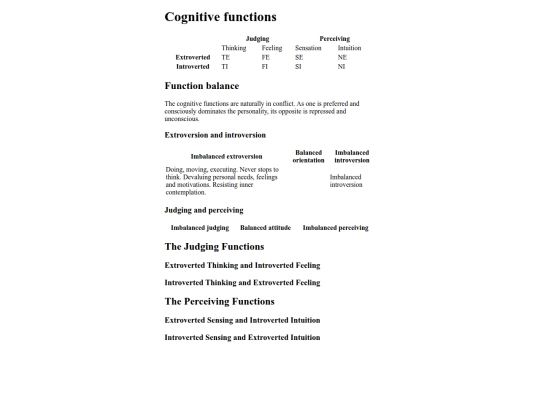 cognitivefunctions screenshot